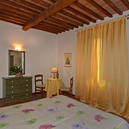 I Sette Borghi *